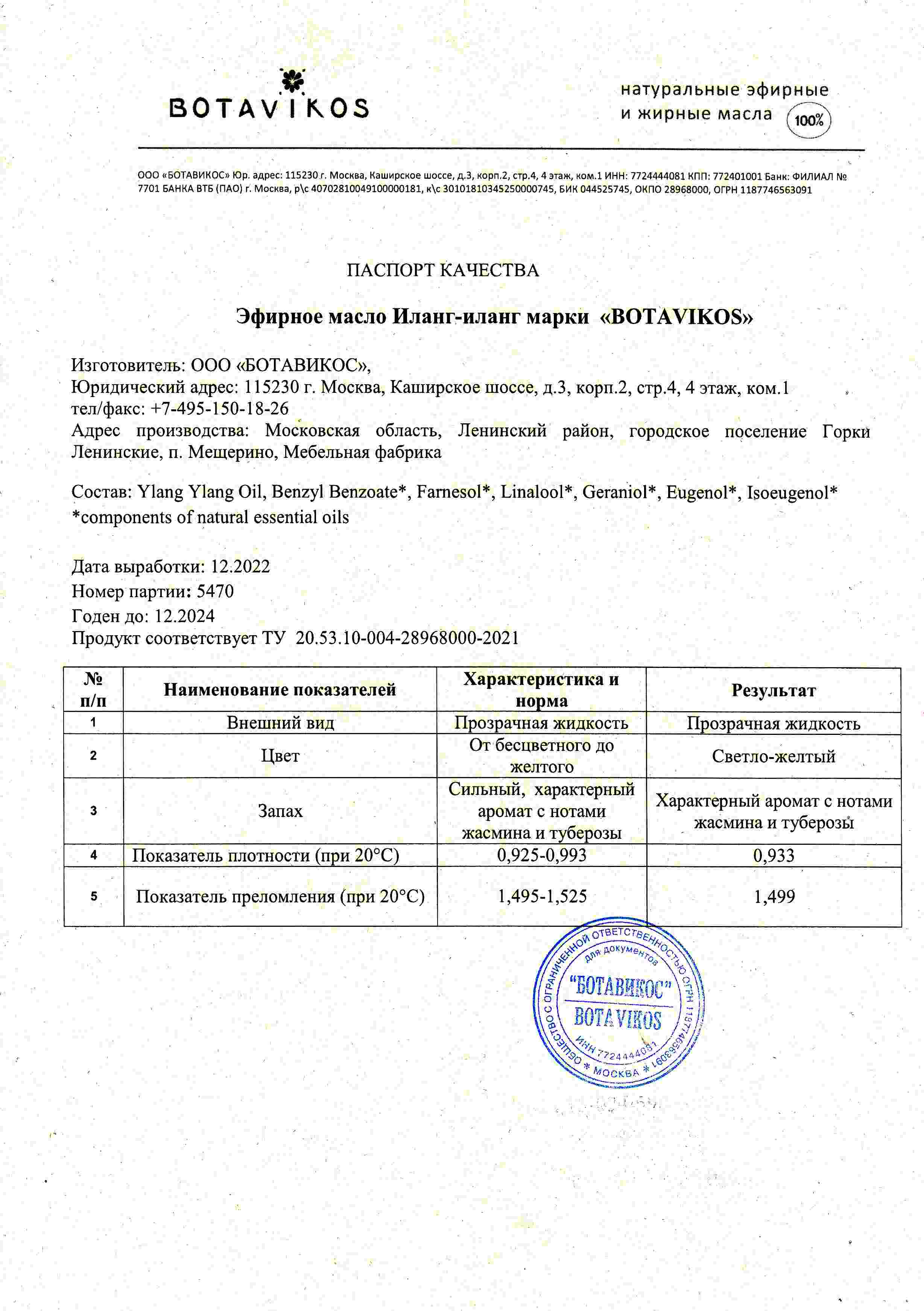 Паспорт №122022